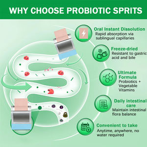Bandes orales prébiotiques amincissantes OEM/ODM aux vitamines végétales pour adultes - Soutien digestif, absorption rapide, complément alimentaire - Product Image 4