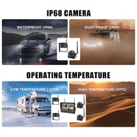 Système de caméra de recul sans fil pour camion, bus, camping-car, kit de vision arrière 360 degrés, écran LCD 7/9 pouces, affichage 1080P, sécurité