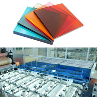 Feuille acrylique transparente 3mm-100mm d'épaisseur résistante aux rayures pour les écrans de vente au détail et l'artisanat de bricolage expédition rapide
