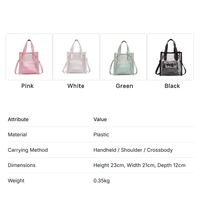 Sac fourre-tout imperméable et léger en PVC avec garniture rose et design transparent, idéal pour les trajets quotidiens, le travail, les voyages et les courses