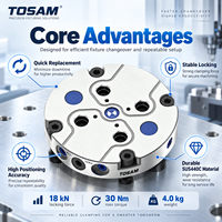 Prix usine TOSAM DBZ-52YB Chine Base à changement rapide 18KN 52mm à point zéro pour étau CNC