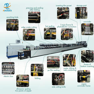 Precio de fábrica, máquina para hacer bolsas con fuelle de 8 sellos laterales, bolsa de caja, bolsa de <span class=keywords><strong>pollo</strong></span> de pie, bolsa de fondo plano para alimentos para mascotas, máquina para hacer bolsas - Product Image 2