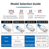 Cylindre de préhension pneumatique JD anti-rotation télescopique avec ventouse en silicone pour transfert de pièces en plastique PCB par bras robotique