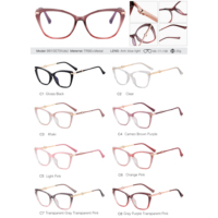 Partagas TR90 Oeil de Chat Charnière à Ressort Anti Lumière Bleue Blocage Lunettes Optique Monture Lunettes pour Filles Enfants