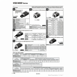 ชิ้นส่วนนิวเมติก VV5QC41-0502SD6N2N นิวเมติก SMC - Product Image 1