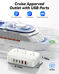 3 Outlet Extension Socket with 3 <b>USB</b>-<b>C</b> and 2 <b>USB</b>-A Ports 1.8m Cable White ABS Safety Design for Residential Use - Product Image 4