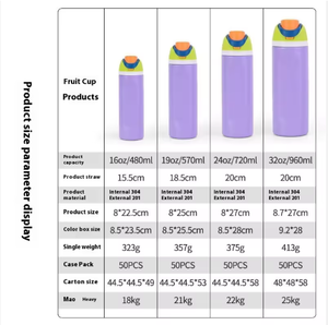 Vaso Térmico de Acero Inoxidable de Doble Pared con Aislamiento, Recubrimiento en <span class=keywords><strong>Polvo</strong></span>, Personalizado con Logotipo, 19oz 24oz 32oz, Botella de Agua Deportiva al Vacío con Pajita - Product Image 6