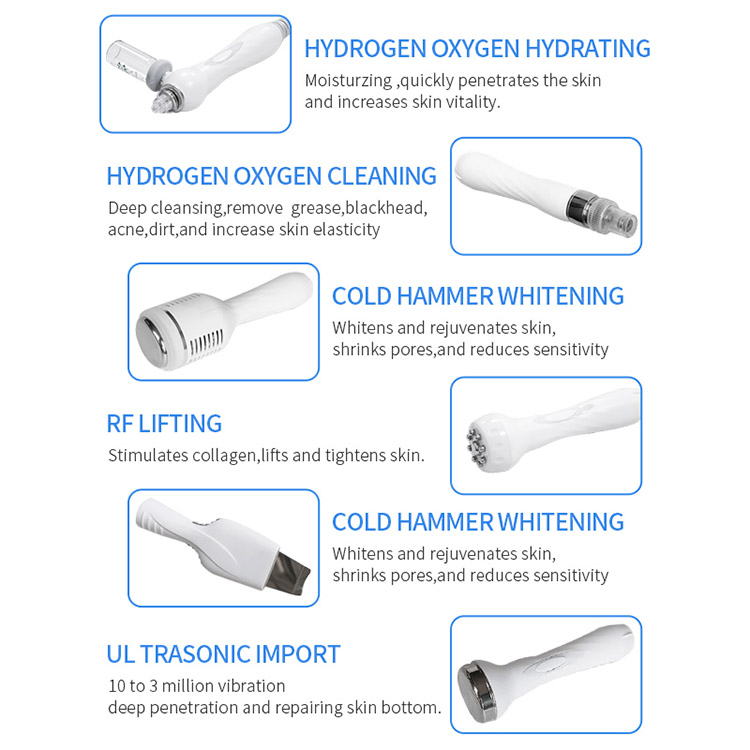 hydra facial machine 2025