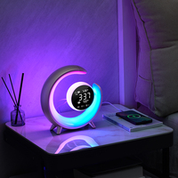 Lampu Tidur LED E26 Modern Imut dengan Kontrol Sentuh Pintar, Desain Bulat, Pencahayaan Suasana Perak/Emas, Dapat Diredupkan, Tipe-C, CRI Tinggi 80