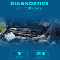 Rastreador GPS OBD JIMIIOT VL502