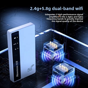 Newman Portable WiFi5 5G Mobile <span class=keywords><strong>WiFi</strong></span> CPE  เราเตอร์ความเร็วสูงแบบสองย่านความถี่ Gigabit พร้อมฟังก์ชันโมเด็ม สำหรับใช้ในบ้าน/รถยนต์ - Product Image 3