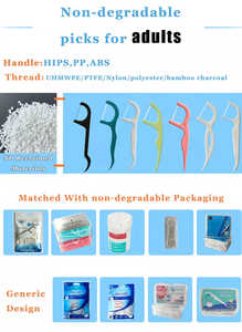 BPA Free Vegan Bền Vững Sinh Thái Thân Thiện Tự Nhiên Nha Khoa Flossers Nha Khoa Floss Picks - Product Image 6