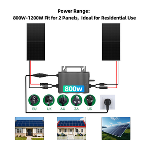 แผงโซลาร์เซลล์ขนาดเล็ก 800 วัตต์ สำหรับใช้ในบ้าน ติดตั้งง่ายด้วยตัวเอง AC 230V มาตรฐาน IP67 ควบคุมผ่านแอปมือถือ - Product Image 2