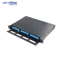 Panneau de brassage fibre optique 1U SC Duplex 24 fibres, boîtier de distribution fibre optique ODF 24 ports, panneau de brassage fibre optique sur rail DIN pour FTTH