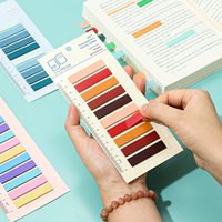 Panneau de cartes flexible étanche diviseur d'étiquettes transparent personnalisé note adhésive en plastique personnalisé