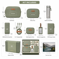 Kit de voyage compact et essentiel populaire : Pochette, bouteille, batterie externe, câble – Fournisseur de cadeaux promotionnels personnalisés avec logo OEM ODM