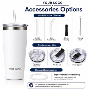 Custom Logo 30oz Slim Vacuum Tumbler Stainless Steel Insulated Travel Mug Reusable Coffee <b>Cup</b> with Straw for Hot Cold Drinks - Product Image 5