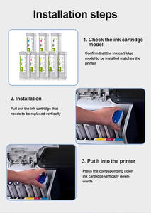 Cartucho de Tinta de Color Remanufacturado Compatible 91 Premium con Tinta de Pigmento para HP91 para Impresora HP Designjet Z6100 Z6100ps - Product Image 4