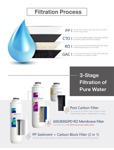 Purificateur d'eau RO sous évier facile d'entretien LSRO-800D avec filtration en 5 étapes, commande tactile pour cuisines résidentielles - Product Image 5