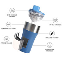 Gobelet à vide moderne en acier inoxydable à double paroi de 32oz couvercle étanche détachable 6-12 heures d'isolation thermique sans BPA