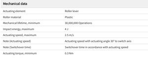 Interrupteur de position de sécurité antidéflagrant Schmersal EX-T4VH335-11Z-3G/D 151189297 pour équipement industriel pétrochimique - Product Image 4