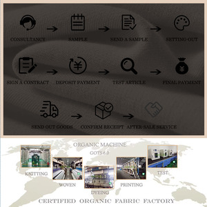 Tessuto Elasticizzato in Fibra di Polibambù Riciclato |   Morbido, Fresco e Traspirante |   Abito/Camicia/Pantaloni |   Prezzo Vantaggioso, Disponibile, Personalizzabile, Ordine all'Ingrosso - Product Image 6