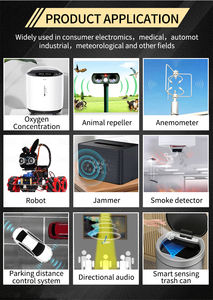 Répulsif Ultrasonique Personnalisable 10V avec Coque ABS pour Souris, Rats, Moustiques et Nuisibles - Product Image 3