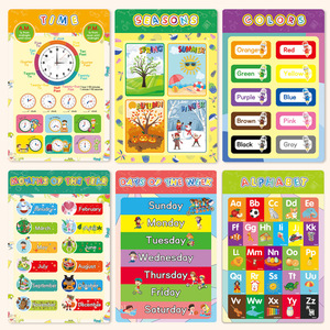 Bán nóng giáo dục Áp phích trẻ em giáo dục sớm phim hoạt hình trang trí vẽ biểu đồ tường Tiếng Anh - Product Image 2