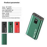 Tampilan Logam Pengisian Cepat Dua Arah QC3.0 PD22.5w Pengisi Daya Super Cepat 20000Mah Powerbank