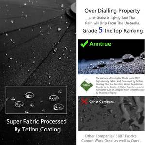 Factory Wholesale Promotional Extra <b>Large</b> Windproof Golf <b>Umbrella</b> Custom Logo Prints Straight Metal <b>Umbrella</b> - Product Image 3