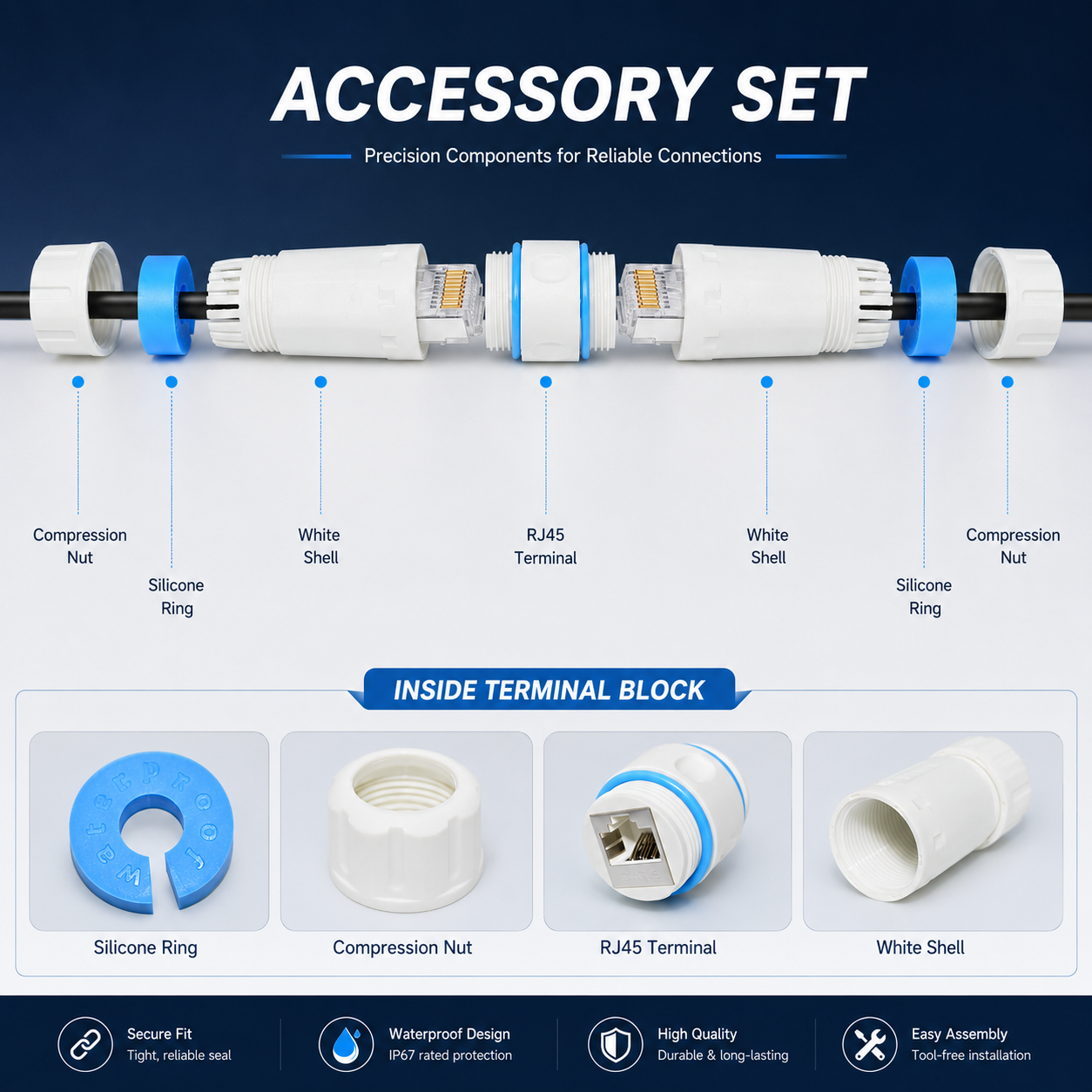 IP68 Waterproof M23 RJ45 Connector Cat6 STP Shielded Ethernet Coupler