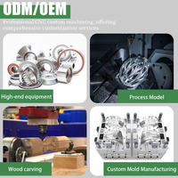 Servicios de Procesamiento de Piezas Industriales CNC con Robótica Avanzada e Innovadora de Oitech para la Excelencia Industrial