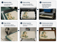 Tapis de bureau calendrier Année du Chèvre en PVC givré, support de planification personnalisé pour la décoration de bureau