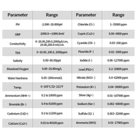 pH-mètre portable haute précision ±0,01 pH, détecteur d'électrode portatif de laboratoire avec ATC CE ISO pour le test de la qualité de l'eau