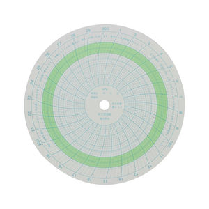 Diversas instalaciones complejos de vivienda de gas dispositivo herramientas fuga máquina de detección de - Product Image 3
