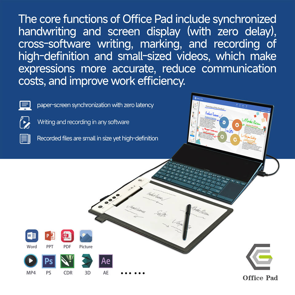 Office Pad All-in-One Office Tool (System+Pad+Pen) for Laptop/Desktop ...