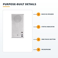 Station d'appel interphone IP SIP avec haut-parleur 13W, PoE, alimentation CC, montage mural, communication d'urgence pour aéroports et campus