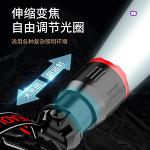 Linterna Frontal LED Blanca Recargable de Aleación de Aluminio, Alta Luminosidad, para Camping, Carga Rápida Tipo C - Product Image 3