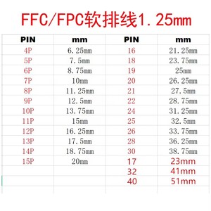 <span class=keywords><strong>Fpc</strong></span> ffc linh hoạt cáp phẳng 1.25mm <span class=keywords><strong>Pitch</strong></span> dày bởi <span class=keywords><strong>0.3mm</strong></span> AWM 20624 80C 60V VW-1 12/15/16/17/18/20/21/22/Z30/32/40PIN - Product Image 2