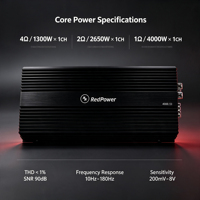 Amplificateur de voiture 1200W 1CH, classe D pleine gamme, 400W x 1 pour 4 ohms, 700W x 1CH pour 2 ohms, 1200W x 1CH pour 1 ohm, mise à niveau audio