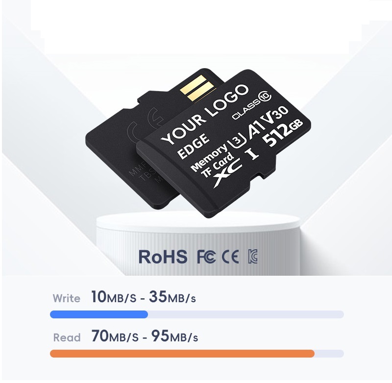 Wholesale Price SD Memory Cards8GB 16GB 32GB 64GB 128GB 256GB SD <strong>Card</strong> for Mobile Phone Memory <strong>Card</strong> 128GB Storage TF <strong>Card</strong>