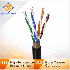 สายอีเธอร์เน็ต Cat5e UTP ยาว 305 เมตร แบบกล่อง สำหรับสำนักงาน LAN, กล้องวงจรปิด และโครงการก่อสร้าง ขนาด 24AWG ขายส่ง - Product Image 1