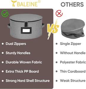 Juego <span class=keywords><strong>de</strong></span> 4 Contenedores <span class=keywords><strong>de</strong></span> Almacenamiento <span class=keywords><strong>de</strong></span> Vajilla <span class=keywords><strong>de</strong></span> Plástico Rígido <span class=keywords><strong>de</strong></span> Primera Calidad <span class=keywords><strong>para</strong></span> Organización <span class=keywords><strong>de</strong></span> Platos <span class=keywords><strong>y</strong></span> Vajilla en la Cocina - Product Image 6