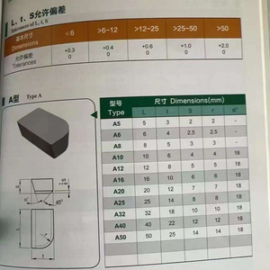 OEM Plaquettes de tournage soudées et brasées YG6/YG8/P20/P30/P40 A20 A25 A320 A325 A412 Jujing Ceme - Product Image 3