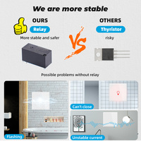 Interrupteur mural sans fil intelligent WiFi RF433 220V EU UK avec panneau tactile en verre, sans neutre requis