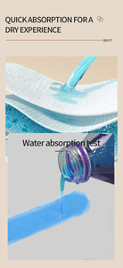 Khác chăm sóc sức khỏe cung cấp xu hướng phát minh mồ hôi bằng chứng hat Băng mồ hôi-proof Pads và giảm - Product Image 4