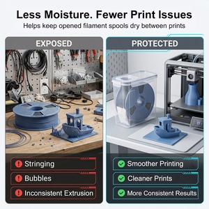 Kit 6 Contenitori Premium Ermetici in Plastica PP per Filamento Stampante 3D, Anti-Umidità, per Bobine da 1kg con Uscita Superiore - Product Image 4