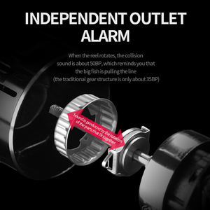 CHILENT 5BB渔线轮JC1000 2000 3000 4000 5000 6000双金属线轴手柄淡水盐水鲤鱼渔线轮旋转线轮 - Product Image 2