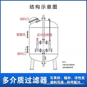 <span class=keywords><strong>Filtre</strong></span> multimédia (<span class=keywords><strong>30</strong></span> <span class=keywords><strong>M3</strong></span>/<span class=keywords><strong>h</strong></span>) <span class=keywords><strong>Filtre</strong></span> multimédia à <span class=keywords><strong>sable</strong></span> de quartz à débit élevé <span class=keywords><strong>Filtre</strong></span> multimédia à débit élevé - Product Image 4