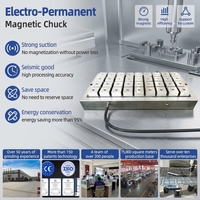 Mandrin magnétique électro-permanent pour ligne de production automatisée, chargement robotisé, étau d'usinage CNC